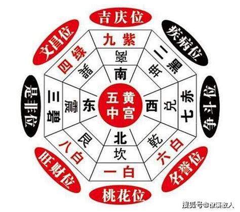 屋角煞化解|阳宅风水：23种煞气图解，附175种解煞方法！